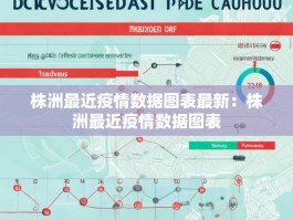 株洲最近疫情数据图表最新：株洲最近疫情数据图表