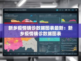新乡疫情确诊数据图表最新：新乡疫情确诊数据图表