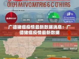 广德猪瘟疫情最新数据消息：广德猪瘟疫情最新数据