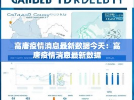 高唐疫情消息最新数据今天：高唐疫情消息最新数据