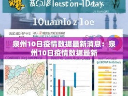 泉州10日疫情数据最新消息：泉州10日疫情数据最新
