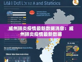 威州肺炎疫情最新数据消息：威州肺炎疫情最新数据