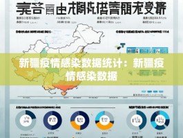 新疆疫情感染数据统计：新疆疫情感染数据