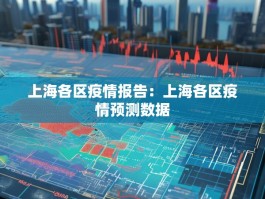 上海各区疫情报告：上海各区疫情预测数据