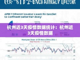 杭州近3天疫情数据统计：杭州近3天疫情数据