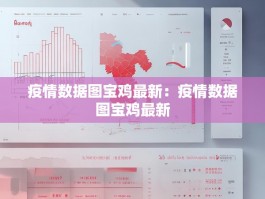疫情数据图宝鸡最新：疫情数据图宝鸡最新