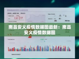 南昌安义疫情数据图最新：南昌安义疫情数据图