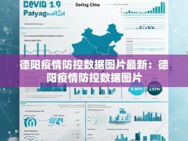 德阳疫情防控数据图片最新：德阳疫情防控数据图片