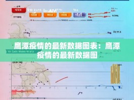 鹰潭疫情的最新数据图表：鹰潭疫情的最新数据图