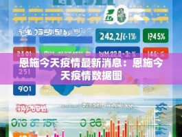 恩施今天疫情最新消息：恩施今天疫情数据图