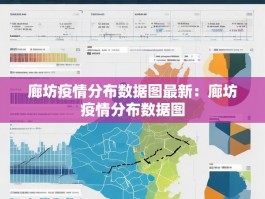 廊坊疫情分布数据图最新：廊坊疫情分布数据图