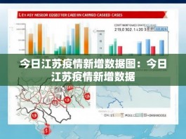 今日江苏疫情新增数据图：今日江苏疫情新增数据