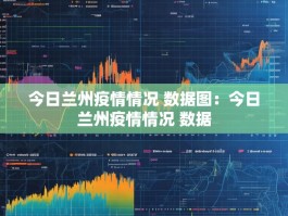 今日兰州疫情情况 数据图：今日兰州疫情情况 数据