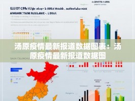汤原疫情最新报道数据图表：汤原疫情最新报道数据图