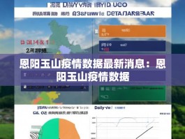 恩阳玉山疫情数据最新消息：恩阳玉山疫情数据