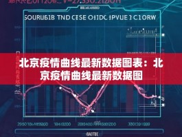 北京疫情曲线最新数据图表：北京疫情曲线最新数据图