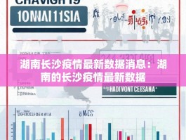 湖南长沙疫情最新数据消息：湖南的长沙疫情最新数据